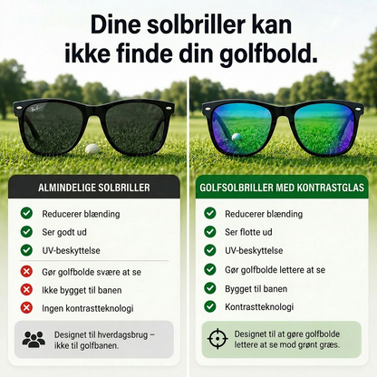 Billdal Golf™️ — Find golfbolden hurtigere